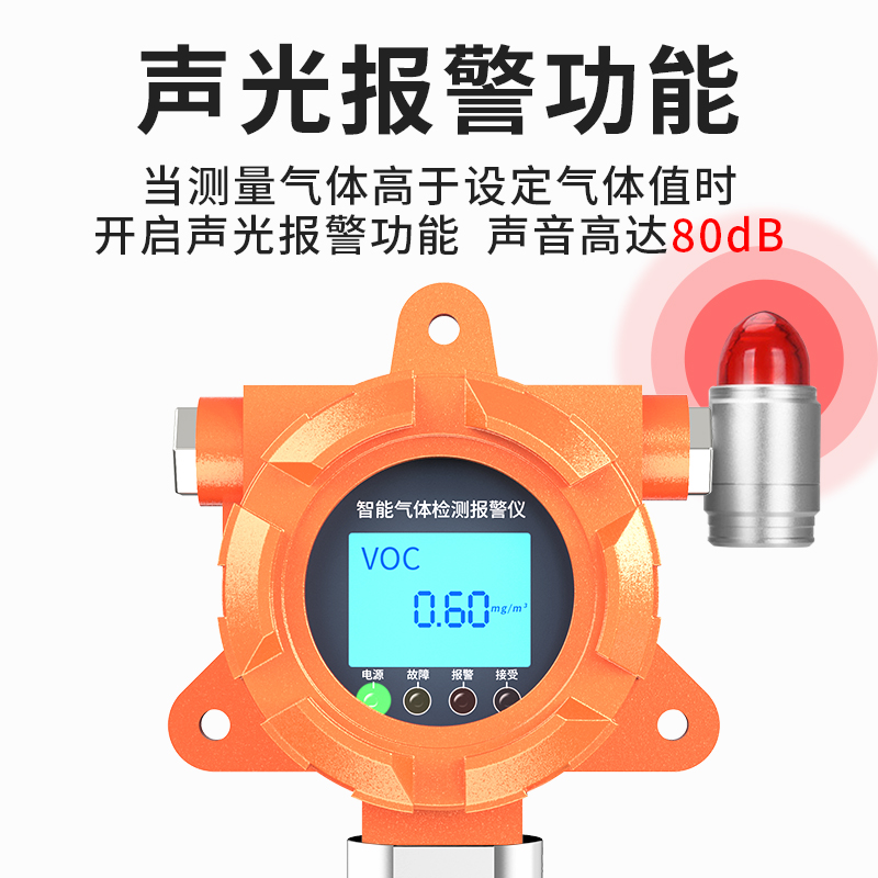 一氧化碳?xì)怏w報警器 一氧化碳?xì)怏w報警器