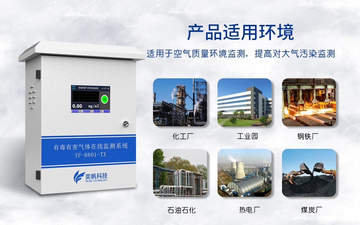 有毒有害氣體檢測儀