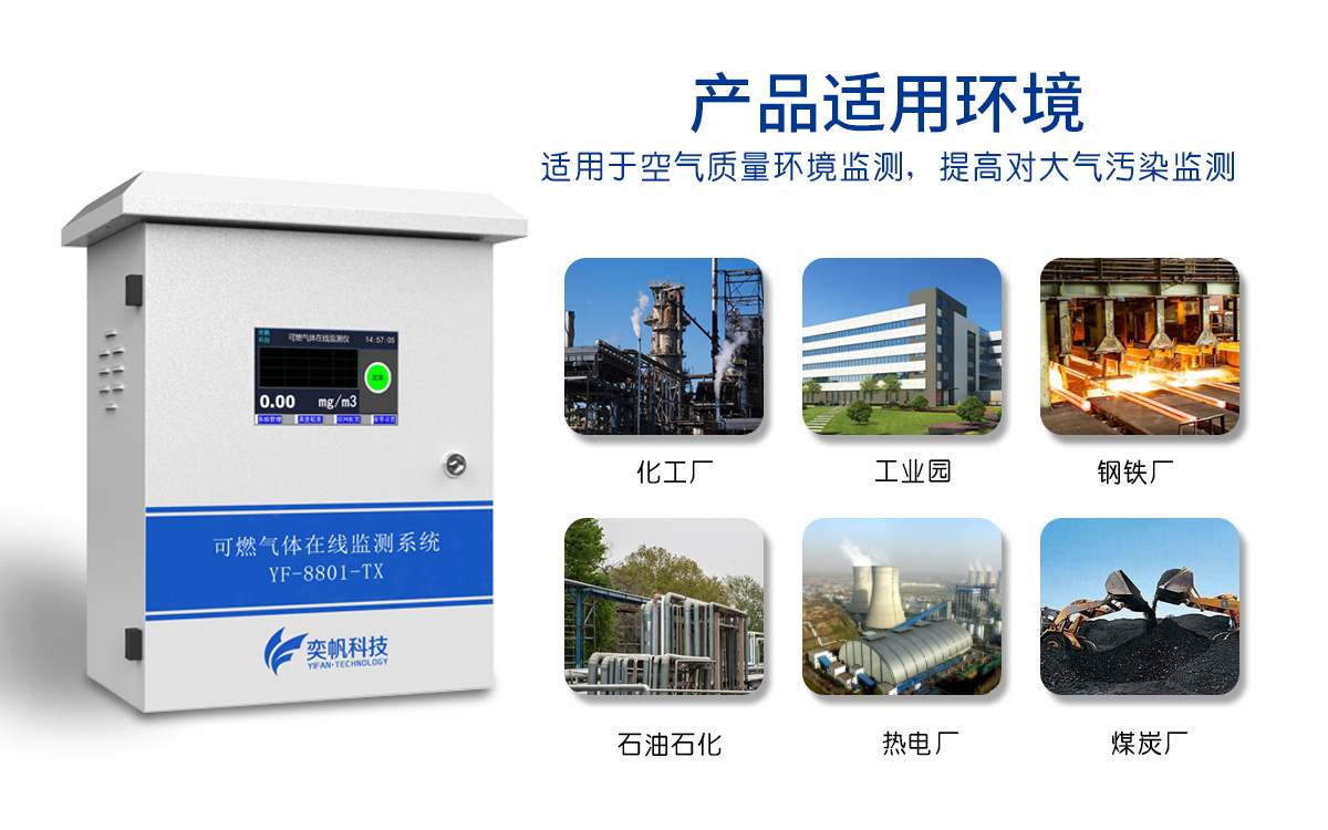 可燃氣體報警器 可燃氣體報警器