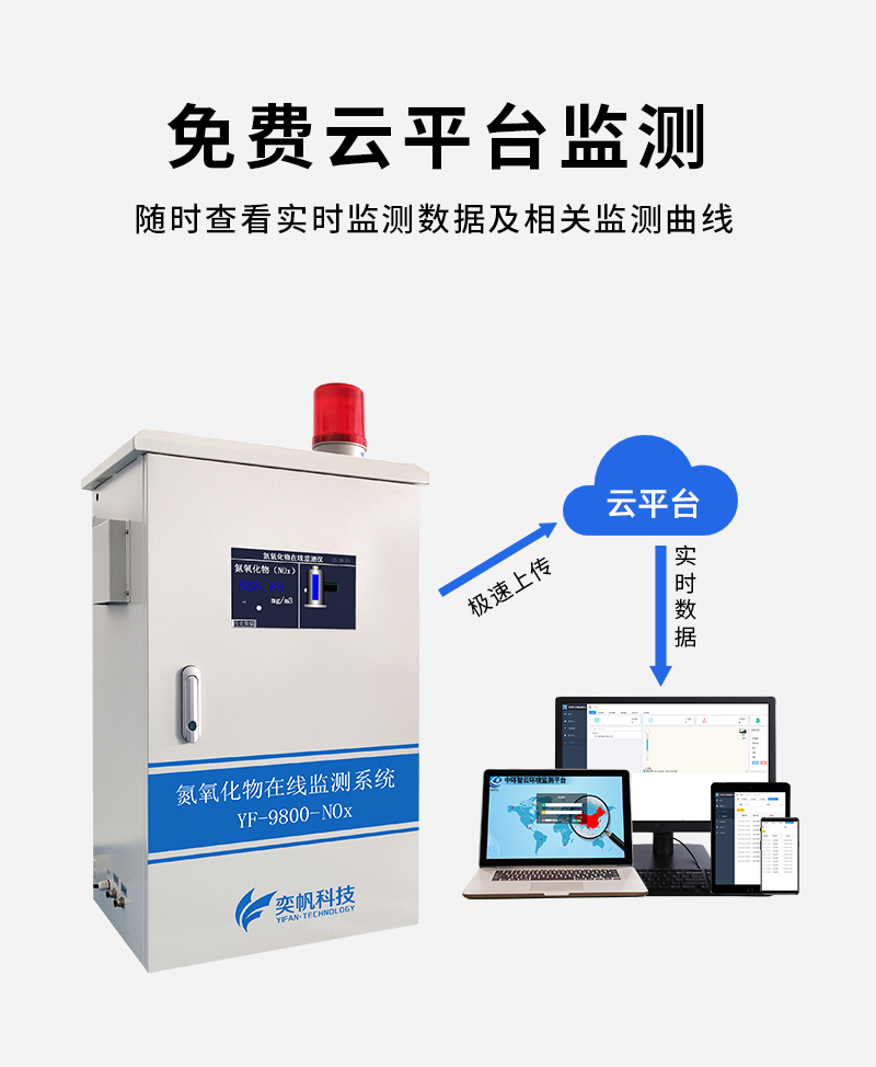 氮氧化物在線監測系統 氮氧化物在線監測系統