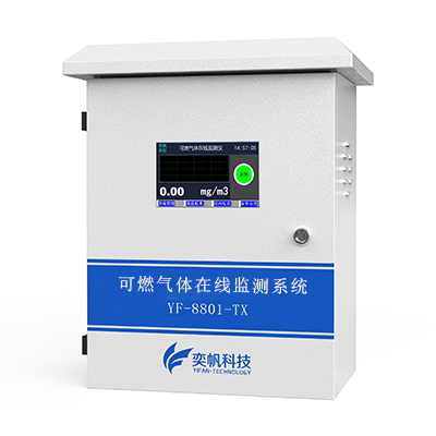 1668052625967628.jpg 可燃氣體濃度報警器