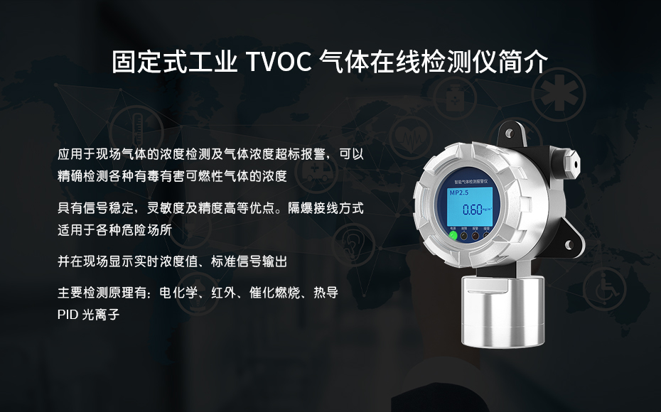 1668841662118951.jpg 固定污染源揮發性有機物的測定