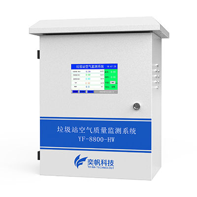 1683533047193408.jpg 在線惡臭氣體監測